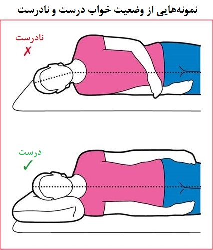 نحوه خوابیدن درست جهت پیشگیری از بروز گردن درد